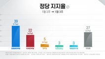 총선 D-88...여야 민심 잡기 경쟁 가열 / YTN