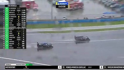 IMSA Daytona2019  Rain Chaos Taylor Derani Battle Lead Vanthoor Spins Off