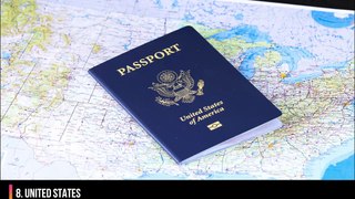 Top 10 Most Powerful Passport of World 2020