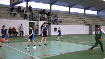 18.01.20 U09 Mini Poussins  COTEAUX DU LUY -TURSAN BASKET CHALOSSE 2e Partie