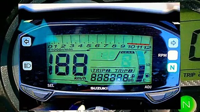 Meter - Tachometer, Odometer, Tripmeter, Speedometer Explained Hindi