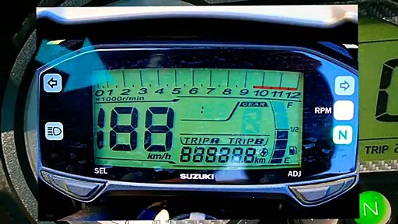 Meter - Tachometer, Odometer, Tripmeter, Speedometer Explained Hindi