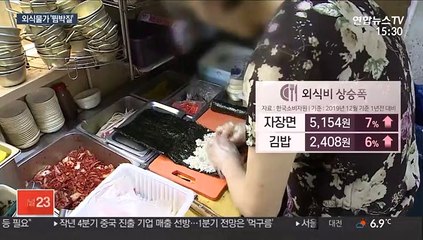 자장면 5천원 넘고 김밥 1천원 옛말…밥값 '껑충'