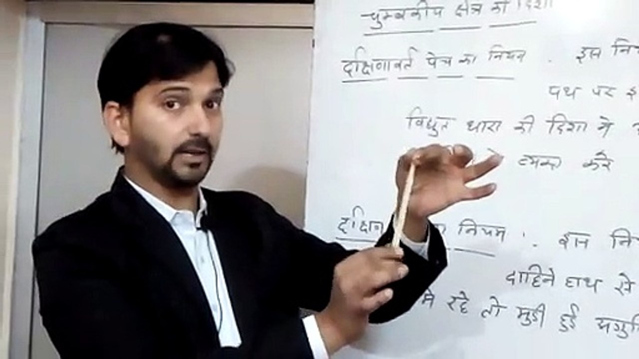 चुंबकीय क्षेत्र की दिशा