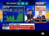 F&O expert VK Sharma of HDFC Securities: Investors can consider these stocks in their portfolio