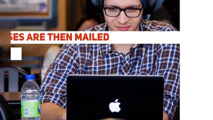 Michael Telvi | Direct Mail Marketing Tips