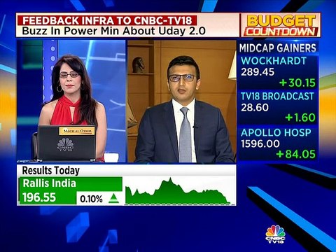 Expect stressed gas-based capacity to be revived by the government, says Torrent Power