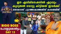 Bigg Boss Malayalam Season 2 Day 15 Review | FilmiBeat Malayalam