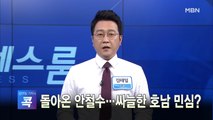 [MBN 프레스룸] 오늘의 뉴스  0120