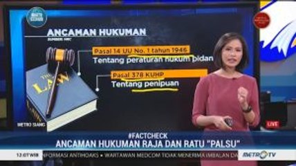 Menelisik Status Keraton dan Kerajaan Fiktif