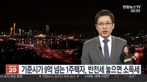 기준시가 9억 넘는 1주택자, 반전세 놓으면 소득세