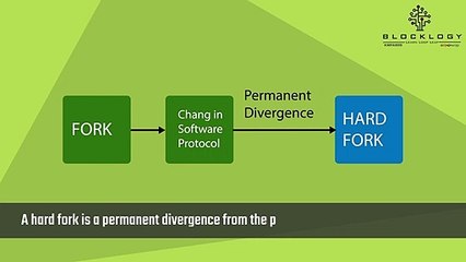 Blocklogy - What is a Hard Fork_