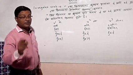 Verb part 1by Jagdish Wandile