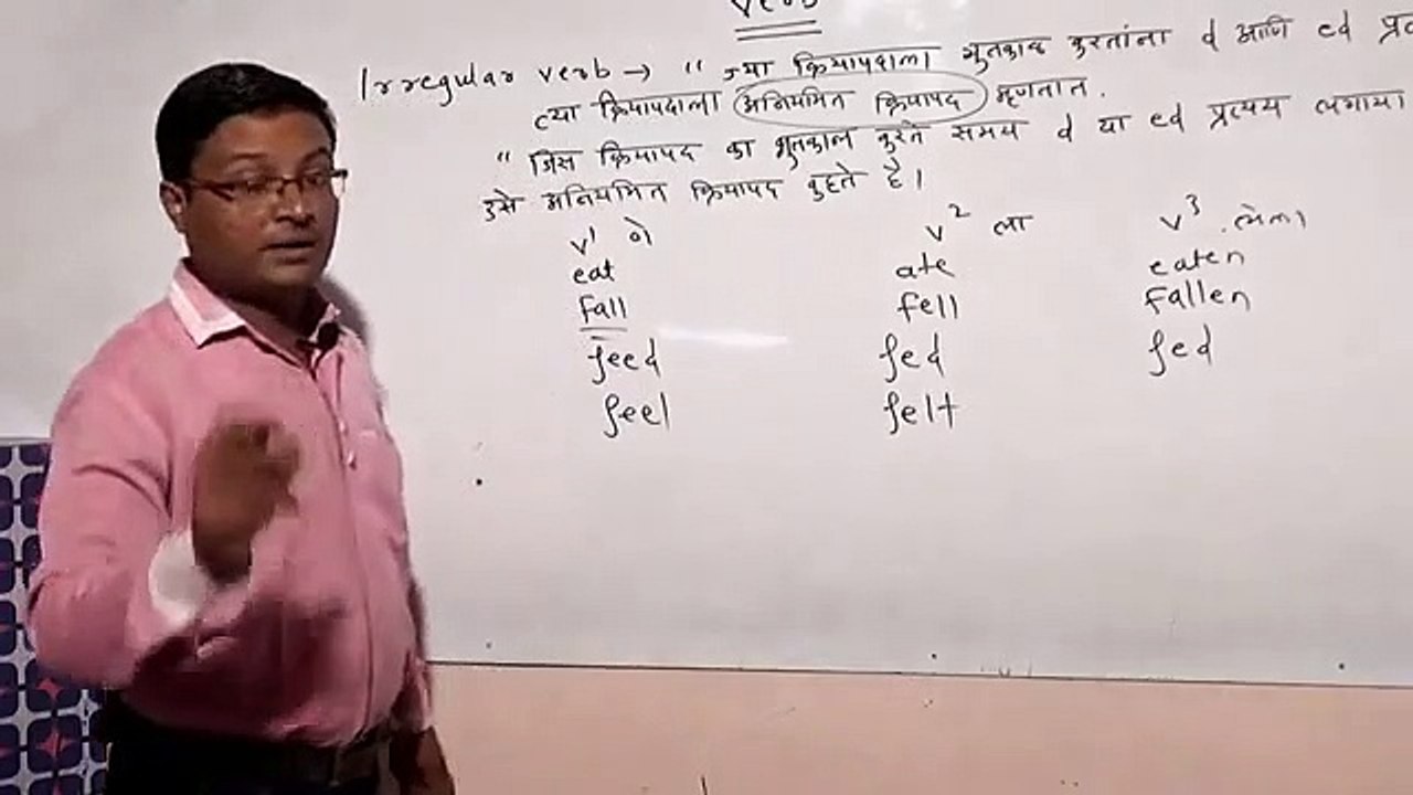 Verb part 1by Jagdish Wandile