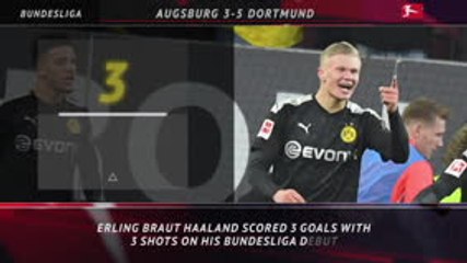 5 Things - A dream debut for Haaland