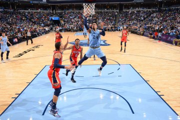 GAME RECAP: Pelicans 126, Grizzlies 116