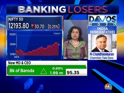 Government needs to take steps to stimulate demand, says Punita Kumar Sinha