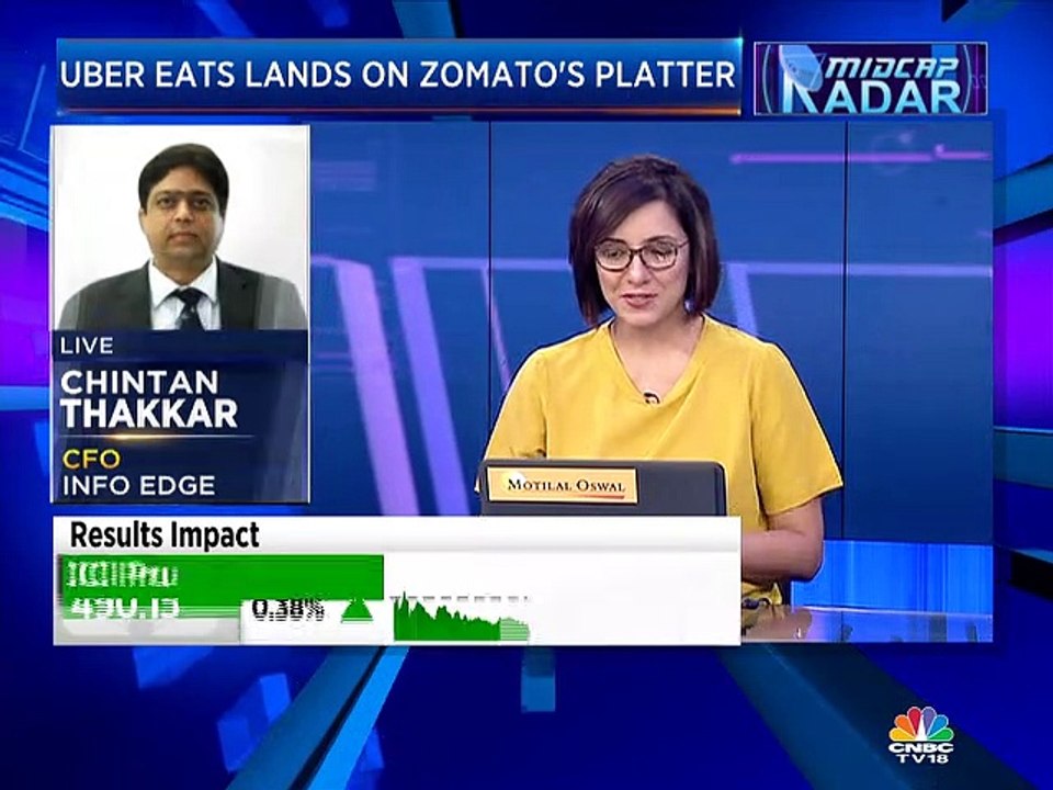 Geographical synergies are of significant importance to Zomato, says Info Edge