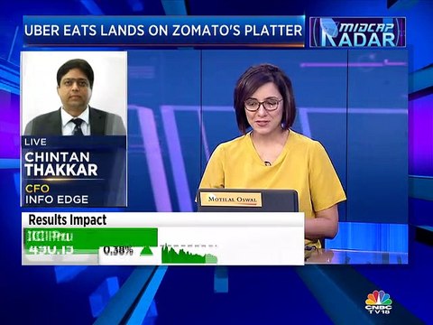 Geographical synergies are of significant importance to Zomato, says Info Edge