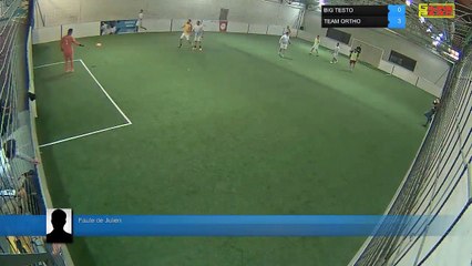 Faute de Julien  - BIG TESTO Vs TEAM ORTHO - 20/01/20 21:00 - LIGUE 1 - Poitiers Game Parc