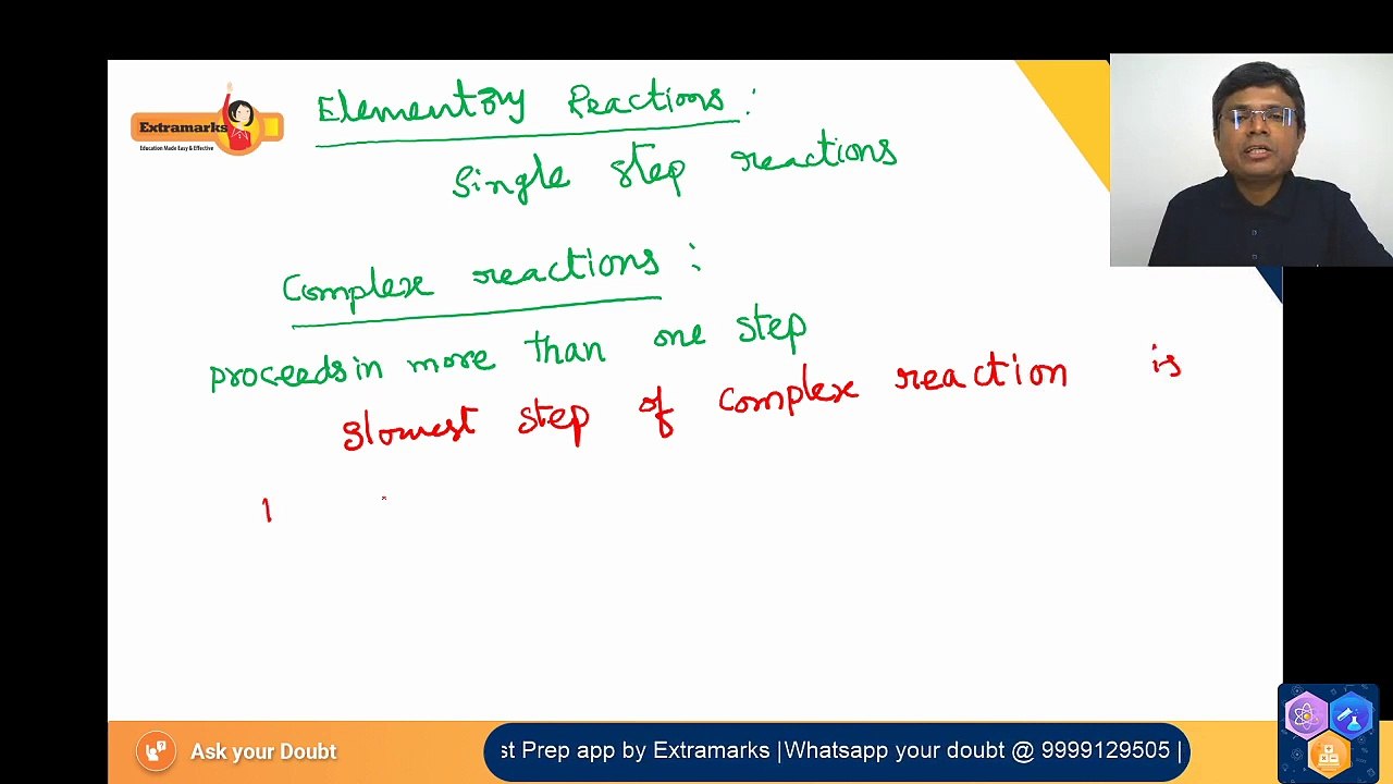 Students can get the best IIT JEE Chemistry study materials