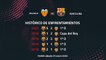 Previa partido entre Valencia y Barcelona Jornada 21 Primera División
