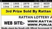 Mizoram State Rajshree 10 Monthly Lottery 21-1-2020 Result Declared