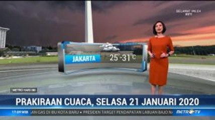 Prakiraan Cuaca Sore Hingga Malam, 21 Januari 2020