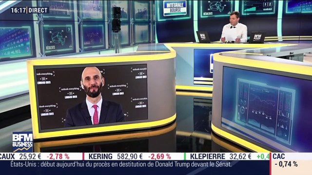 Samy Chaar (Lombard Odier & Cie): Coronavirus, quelles implications pour les marchés ? - 21/01