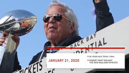 26 Years of Robert Kraft