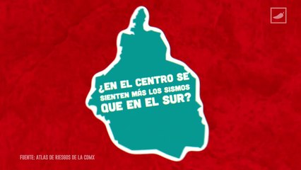 ALCHILE: ¿Cómo usar el atlas de riesgos?