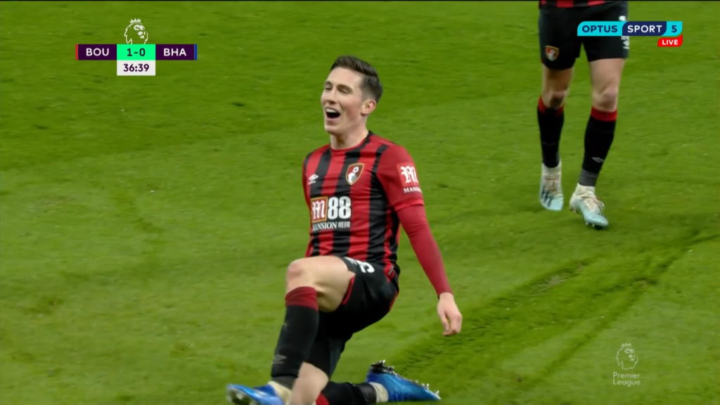Bournemouth grab much-needed win over Brighton