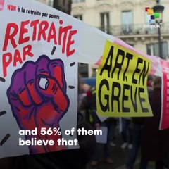 Survey: Capitalism More Harmful Than Good