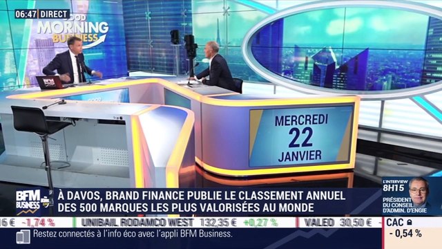 Bertrand Chovet (Brand Finance France) : A Davos, Brand Finance publie le classement annuel des 500 marques les plus valorisées au monde - 22/01