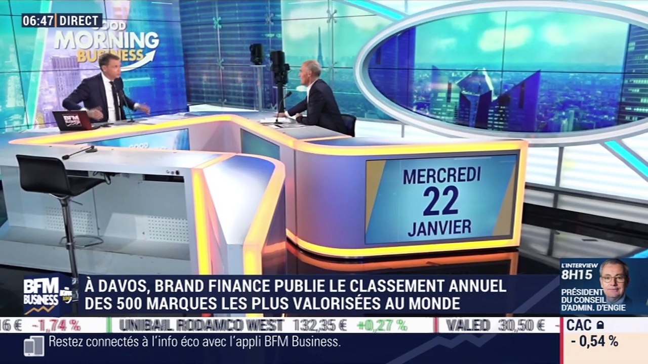 Bertrand Chovet (Brand Finance France) : A Davos, Brand Finance publie le classement annuel des 500 marques les plus valorisées au monde - 22/01