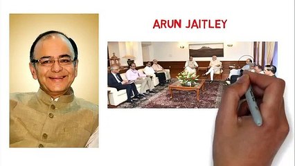 Arun jaitley ka biography   श्री अरुण जेटली की जीवनी   AccurateFilms 2020