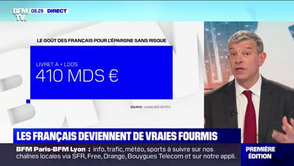 Épargne : les produits sans risques plaisent aux Français