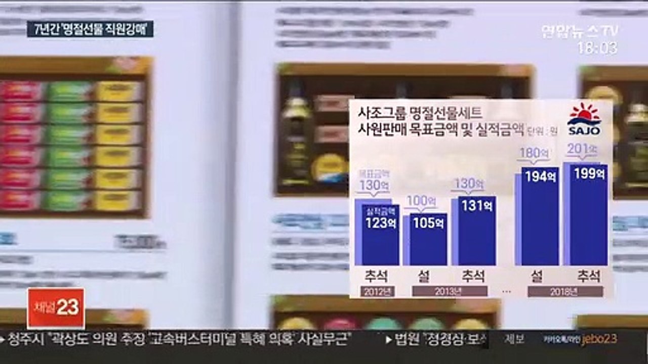 "선물세트 못팔면 불이익"…사조산업 14억대 과징금