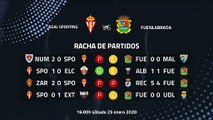 Previa partido entre Real Sporting y Fuenlabrada Jornada 25 Segunda División