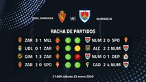 Previa partido entre Real Zaragoza y Numancia Jornada 25 Segunda División