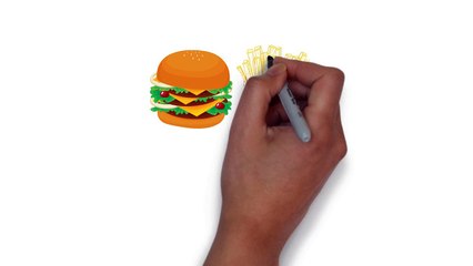 How to Apply For Food Safety License in India - Explained