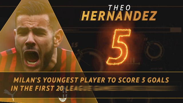 Fantasy Hot or Not - Nainggolan the one to watch against Inter