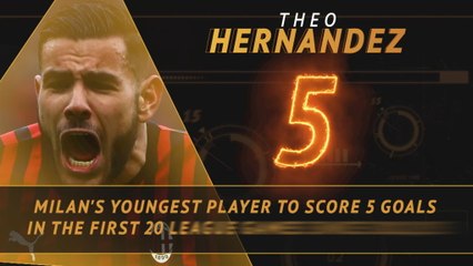 Fantasy Hot or Not - Nainggolan the one to watch against Inter