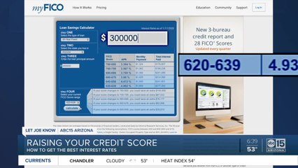 Raising your credit score