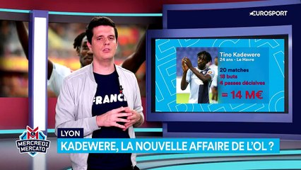 101 millions d'euros de plus-value grâce à la L2 : L'OL traque sa nouvelle poule aux oeufs d'or