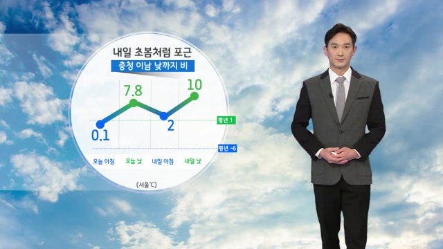 [날씨] 내일 초봄처럼 포근...충청 이남 낮까지 비 / YTN