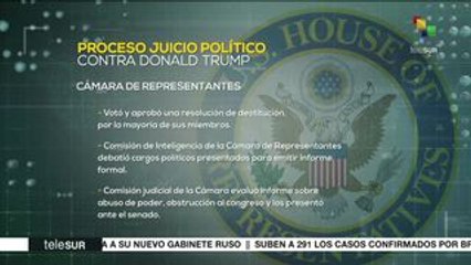 Reporte 360: El coronavirus chino llega a Estados Unidos