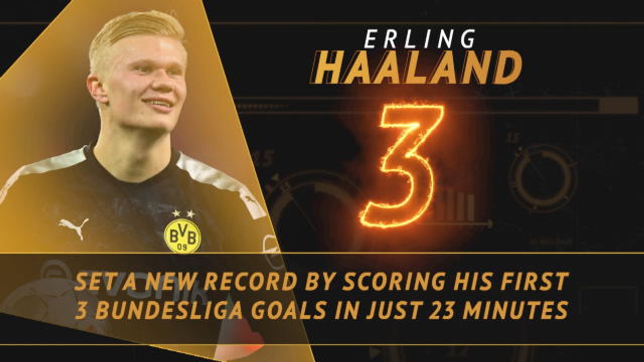 Fantasy Hot or Not - Haaland already breaking records