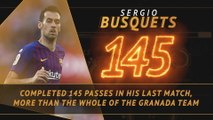 Fantasy Hot or Not - Busquets the midfield master