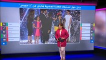استبعاد الطفلة المصرية هايدي محمد من برنامج 'ذا فويس كيدز' يثير حملة تعاطف معها
